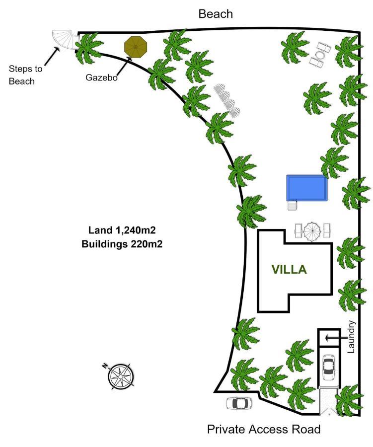 Absolute Beachfront, Paradise, 3Br Villa With Private Pool On 1200M2 Of Tropical Land Tulamben Exteriér fotografie